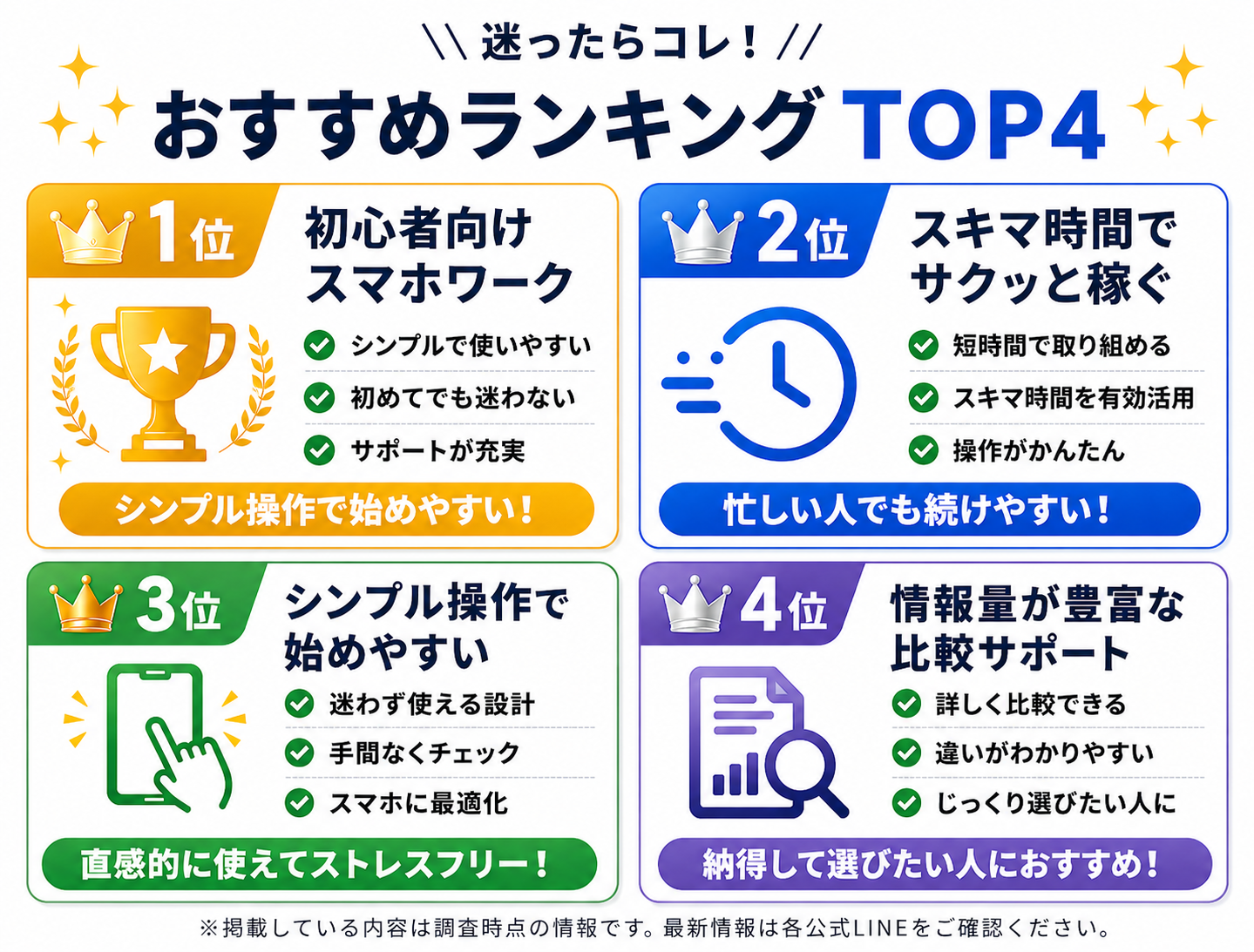 スマホで始める副業 完全ガイド 2026年最新版